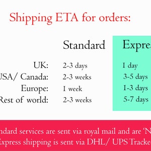 May include: A chart showing estimated delivery times for standard and express shipping to different regions, including the UK, USA/Canada, Europe, and the rest of the world. Standard shipping is sent via royal mail and is not tracked. Express shipping is sent via DHL/UPS and is tracked.