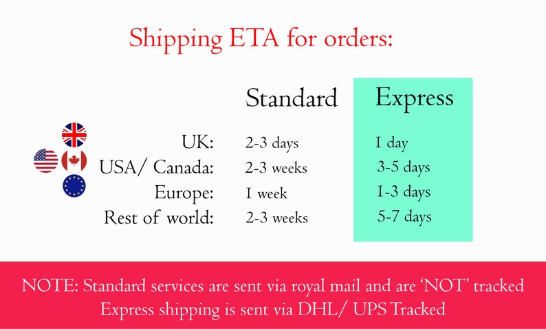 May include: A chart showing estimated delivery times for standard and express shipping to different regions, including the UK, USA/Canada, Europe, and the rest of the world. Standard shipping is sent via royal mail and is not tracked. Express shipping is sent via DHL/UPS and is tracked.