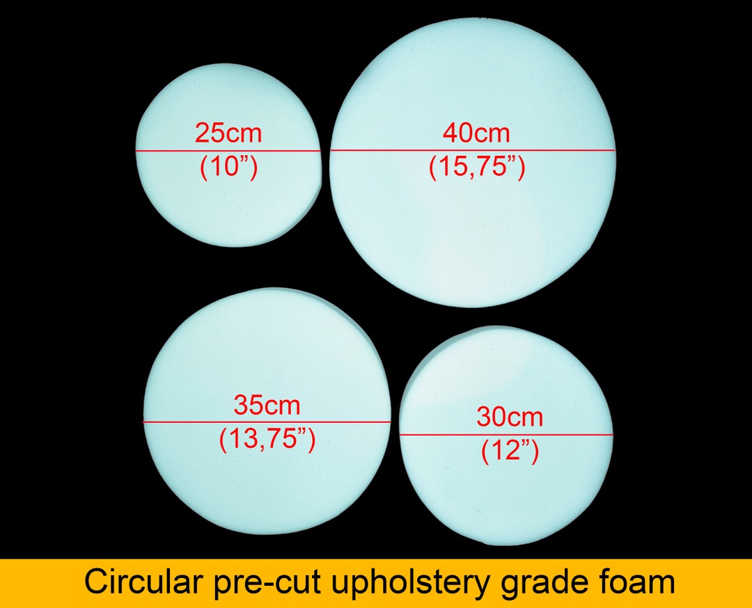 Come Scegliere Gli Inserti In Schiuma Giusti Per L'imballaggio