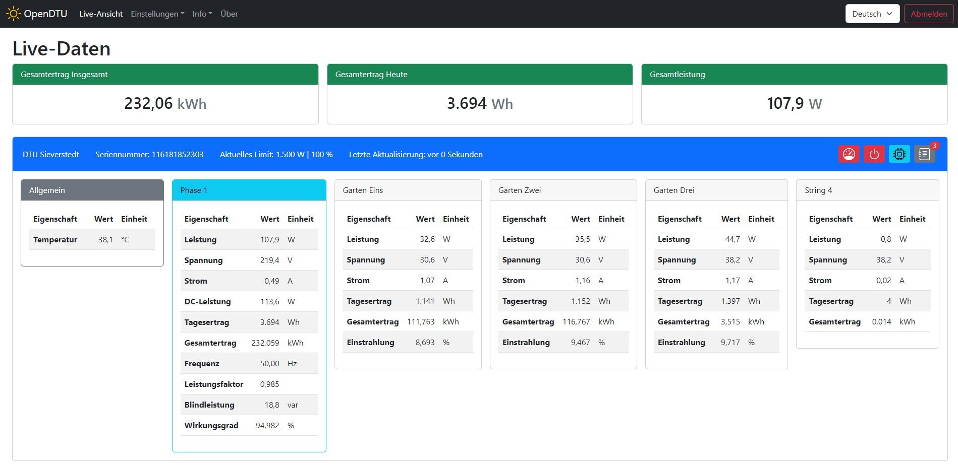 Open DTU Opendtu for Hoymiles HMS and HMT Series. LAN Plug & Play With ...