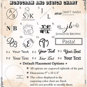 Puede incluir: Un gr&aacute;fico con 12 opciones diferentes de monograma y dise&ntilde;o para una alfombrilla de rat&oacute;n personalizada. El gr&aacute;fico incluye una variedad de fuentes, estilos y dise&ntilde;os, incluyendo elementos florales, letras de escritura y letras cl&aacute;sicas en bloque. El gr&aacute;fico tambi&eacute;n incluye el texto "Opciones de colocaci&oacute;n predeterminadas" e informaci&oacute;n sobre el tama&ntilde;o y las opciones de color de la alfombrilla de rat&oacute;n.