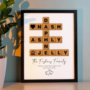 May include: A framed print with a black border featuring a family name spelled out with wooden letter tiles. The words "The Fishers Family" are written below the tiles, along with a quote about family and love.