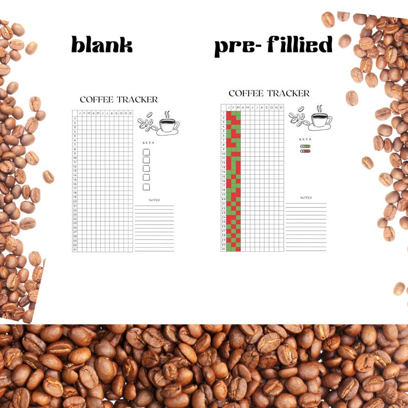 Coffee Tracker, PRINTABLE Journal Page, Planner, Health Tracker ...