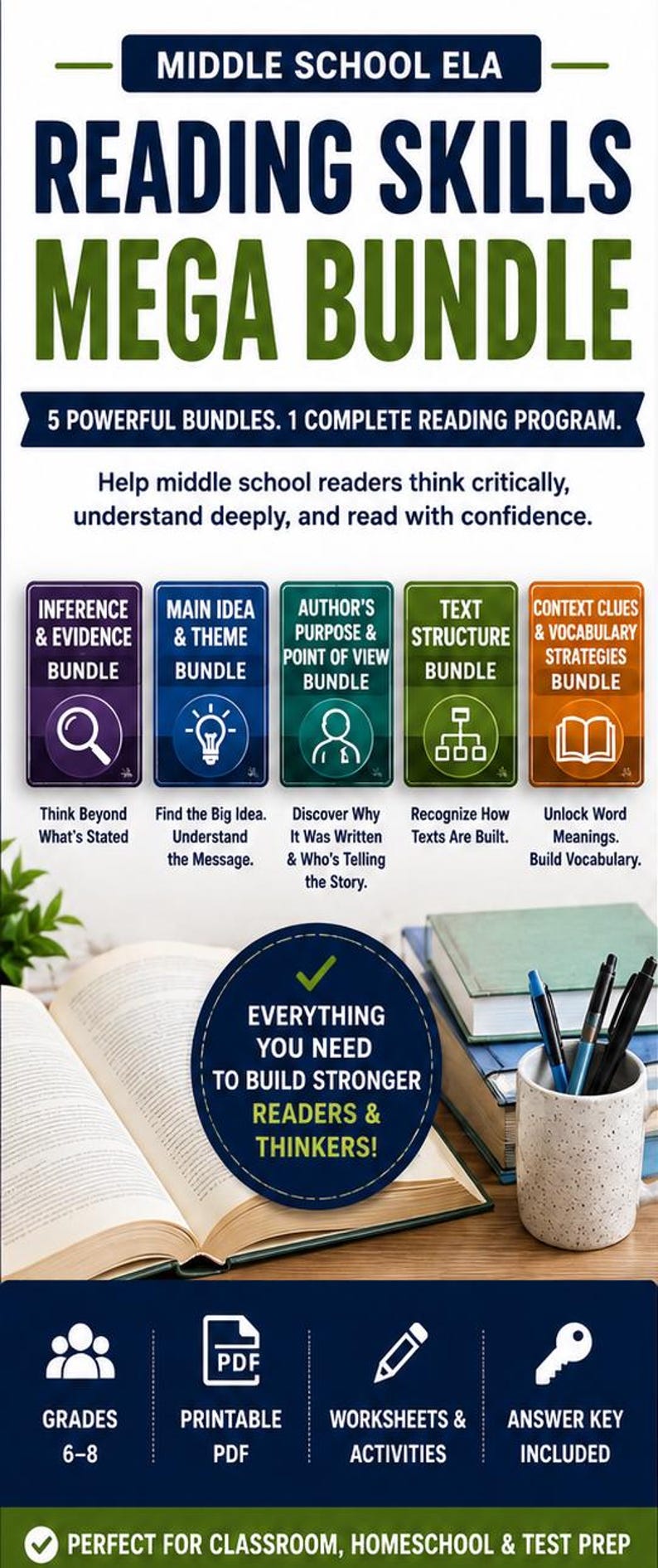 May include: A Middle School ELA Reading Skills Mega Bundle educational resource featuring five bundles: Inference & Evidence, Main Idea & Theme, Author's Purpose & Point of View, Text Structure, and Context Clues & Vocabulary Strategies for grades 6-8.