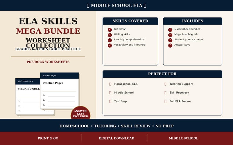 May include: A digital educational resource titled ELA Skills Mega Bundle Worksheet Collection for grades 6-8. It features sections for skills covered, including grammar and writing, and lists contents like worksheet bundles and answer keys.