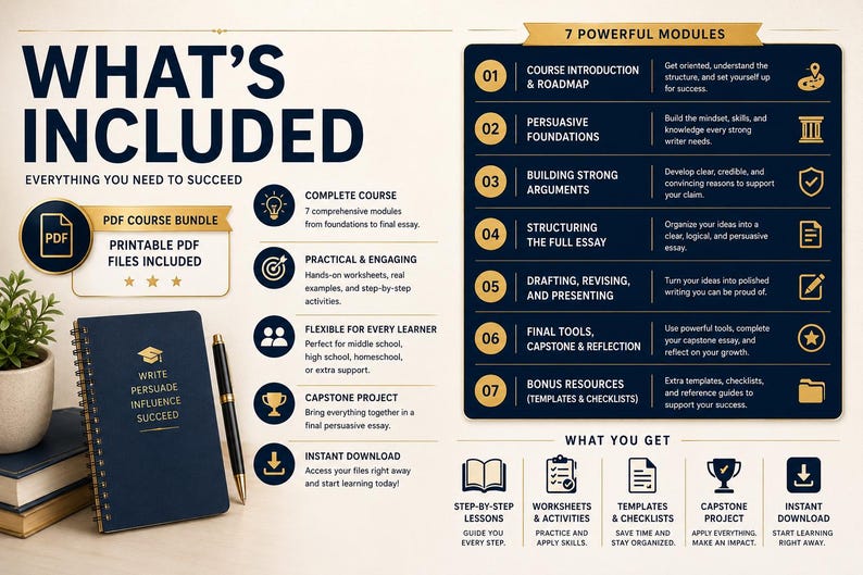 May include: An educational graphic with the text "What's Included" features a navy blue spiral notebook, a pen, and a small potted plant. The image also includes a course outline with seven modules and icons, and the words "PDF Course Bundle" and "Printable PDF Files Included."