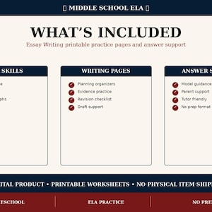 May include: A digital educational resource for middle school ELA featuring printable essay writing practice pages. The layout includes three sections titled Essay Skills, Writing Pages, and Answer Support, each with bulleted lists and checkmarks.