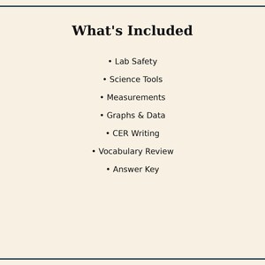 May include: A white informational card with a black border featuring the heading What's Included followed by a bulleted list: Lab Safety, Science Tools, Measurements, Graphs & Data, CER Writing, Vocabulary Review, and Answer Key in black text.