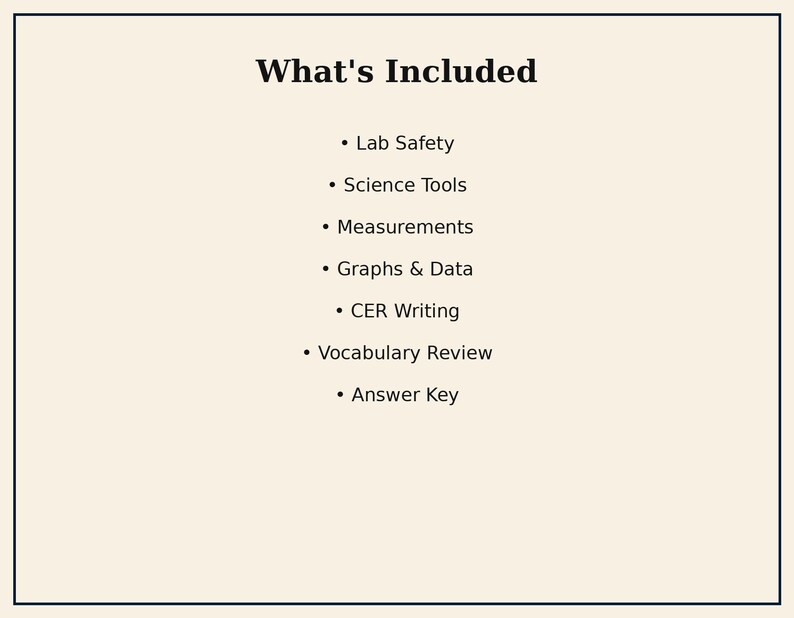 May include: A white informational card with a black border featuring the heading What's Included followed by a bulleted list: Lab Safety, Science Tools, Measurements, Graphs & Data, CER Writing, Vocabulary Review, and Answer Key in black text.