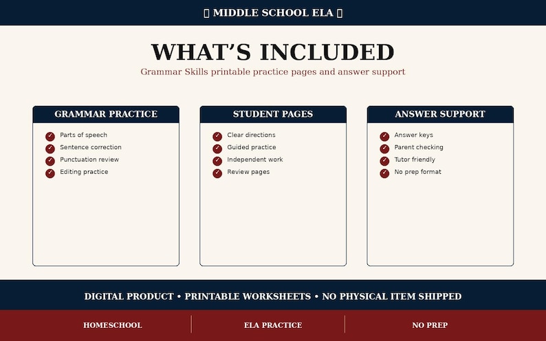 May include: A digital product information graphic for Middle School ELA grammar skills. It lists Grammar Practice, Student Pages, and Answer Support with bullet points. Text includes 'What's Included', 'Digital Product', and 'Printable Worksheets'.