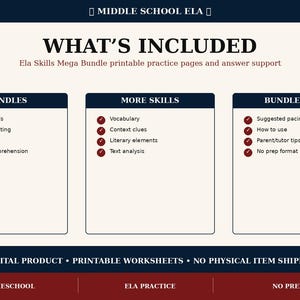 May include: A digital educational resource titled Middle School ELA Mega Bundle. The graphic lists contents including grammar, writing, reading comprehension, vocabulary, and context clues, organized into six bundles, more skills, and a bundle guide.