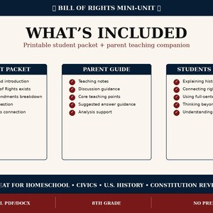May include: Educational resource titled "Bill of Rights Mini-Unit." The image displays a printable student packet and parent teaching companion. It includes sections for student packets, parent guides, and student practice, with bullet points detailing the content. The text also mentions "Great for Homeschool."