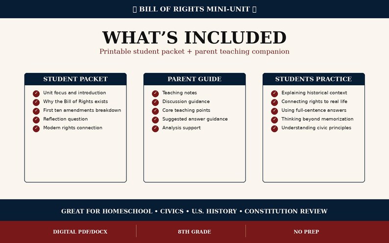 May include: Educational resource titled "Bill of Rights Mini-Unit." The image displays a printable student packet and parent teaching companion. It includes sections for student packets, parent guides, and student practice, with bullet points detailing the content. The text also mentions "Great for Homeschool."