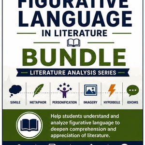 May include: A Middle School ELA Figurative Language in Literature Bundle educational poster. The text includes headings for literature analysis, icons for simile, metaphor, personification, imagery, hyperbole, and idioms, plus grade 6-8 details.