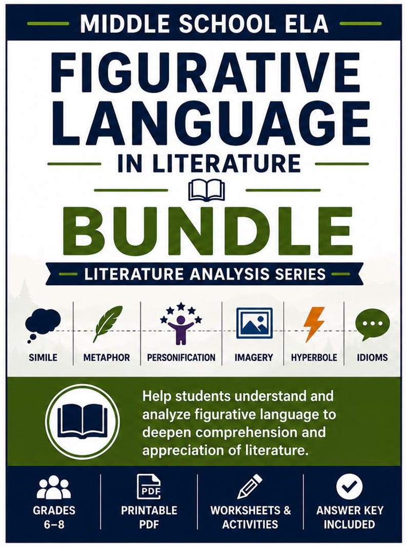 May include: A Middle School ELA Figurative Language in Literature Bundle educational poster. The text includes headings for literature analysis, icons for simile, metaphor, personification, imagery, hyperbole, and idioms, plus grade 6-8 details.