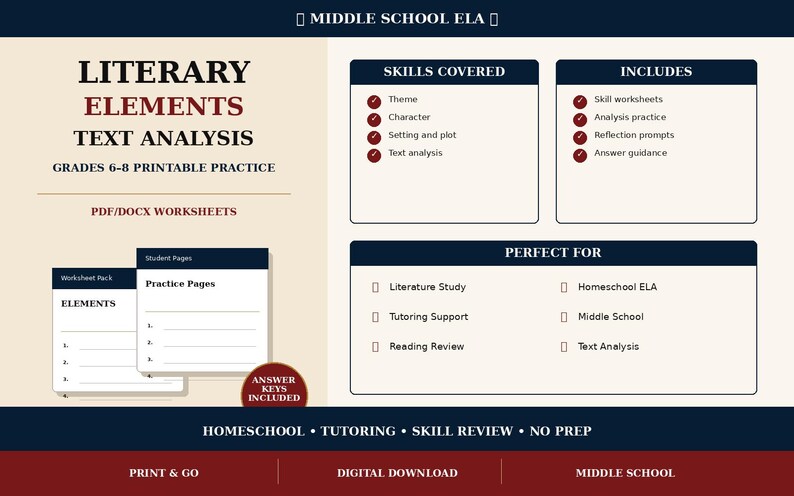 May include: A printable educational resource for middle school ELA titled Literary Elements Text Analysis. It features sections for skills covered, includes, and usage categories, alongside two stacked worksheet pages and an Answer Keys Included badge.