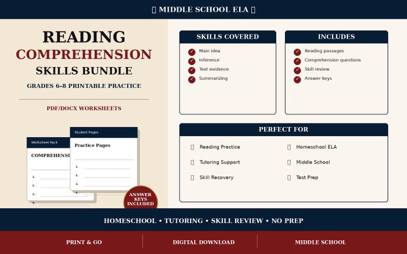 May include: A Middle School ELA Reading Comprehension Skills Bundle featuring printable PDF and DOCX worksheets for grades 6-8. The document includes reading passages, comprehension questions, skill reviews, and answer keys for students.