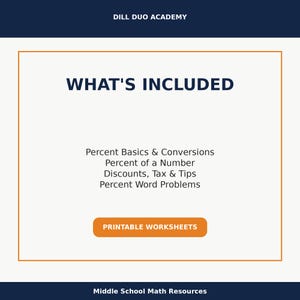 May include: A white background with the text "WHAT'S INCLUDED" in navy blue. Below, the text lists topics: Percent Basics & Conversions, Percent of a Number, Discounts, Tax & Tips, and Percent Word Problems. A button reads "PRINTABLE WORKSHEETS".