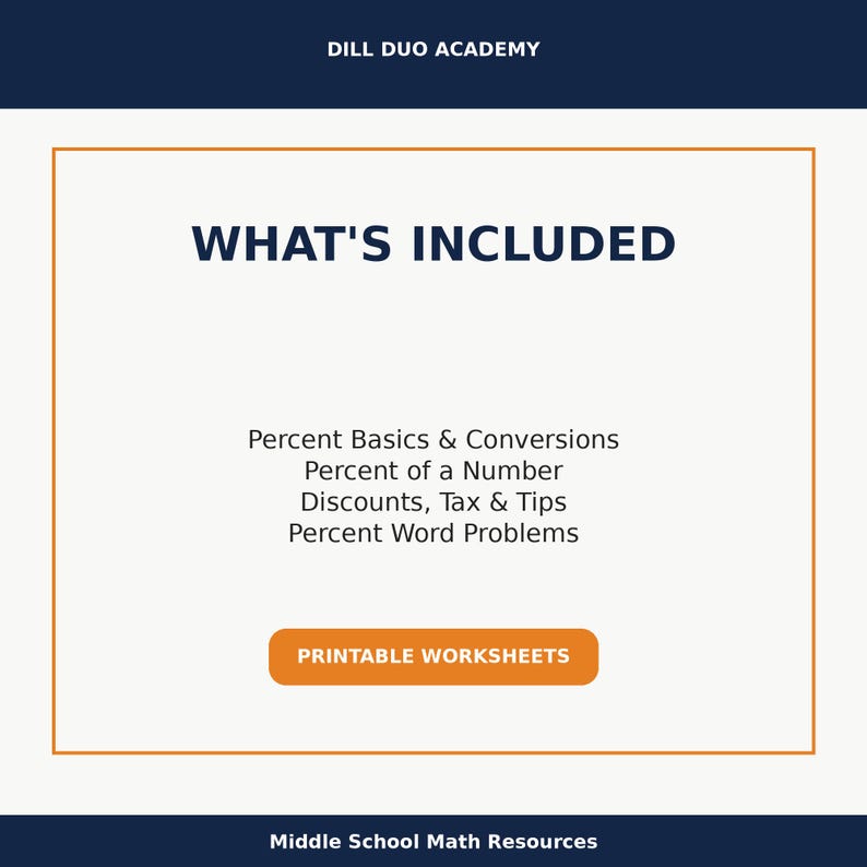 May include: A white background with the text "WHAT'S INCLUDED" in navy blue. Below, the text lists topics: Percent Basics & Conversions, Percent of a Number, Discounts, Tax & Tips, and Percent Word Problems. A button reads "PRINTABLE WORKSHEETS".