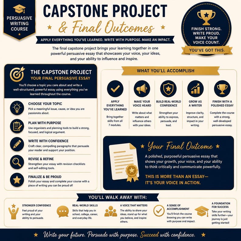 May include: An educational infographic with a navy blue and gold color scheme. The image promotes a persuasive writing course, highlighting the capstone project and final outcomes. Text includes "Apply Everything You've Learned" and "Finish Strong."