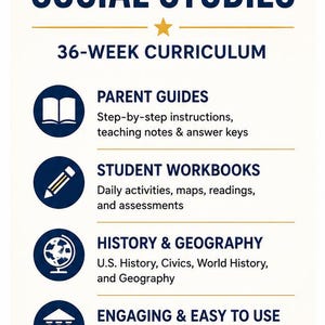 8th Grade Homeschool Curriculum Bundle | Full Year Math, ELA, Science, Social Studies (Printable PDF) image 9