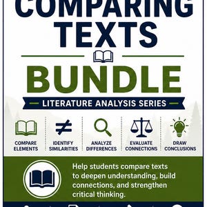 May include: A Middle School ELA Comparing Texts Bundle educational resource featuring dark blue and olive green text. It includes icons for comparing elements, identifying similarities, analyzing differences, evaluating connections, and drawing conclusions.