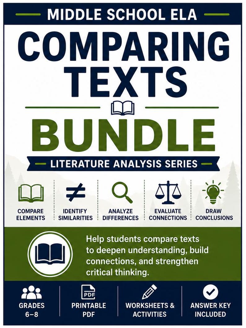 May include: A Middle School ELA Comparing Texts Bundle educational resource featuring dark blue and olive green text. It includes icons for comparing elements, identifying similarities, analyzing differences, evaluating connections, and drawing conclusions.