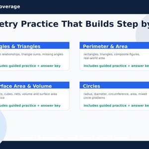 May include: A digital graphic with the title "Geometry Practice That Builds Step by Step." The image is divided into four sections: Angles & Triangles, Perimeter & Area, Surface Area & Volume, and Circles. Each section includes practice and an answer key.