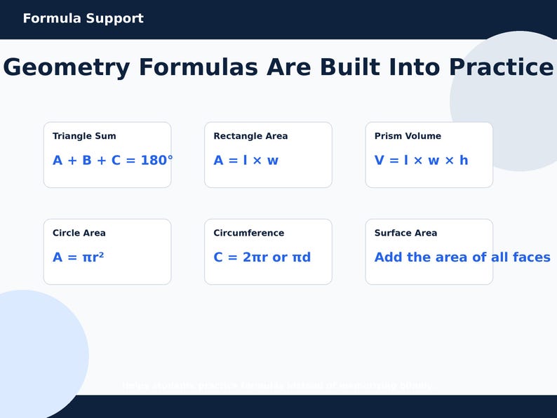 May include: A blue and white graphic with geometry formulas. The text reads "Geometry Formulas Are Built Into Practice." Formulas include triangle sum, rectangle area, prism volume, circle area, circumference, and surface area.