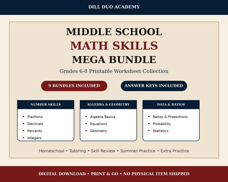 May include: A digital educational resource titled Middle School Math Skills Mega Bundle by Dill Duo Academy. It features printable worksheets for grades 6-8, covering number skills, algebra, geometry, data, and ratios, including answer keys.