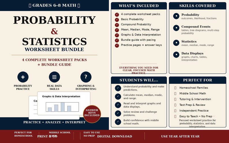 May include: A worksheet bundle for grades 6-8 math, focusing on probability and statistics. Includes 4 complete worksheet packs, a bundle guide, and answer keys. Covers topics like mean, median, mode, and data interpretation. Perfect for homeschool families.