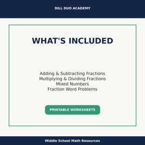 May include: A white background with a green border contains the text "WHAT'S INCLUDED". Below the title are the words: Adding & Subtracting Fractions, Multiplying & Dividing Fractions, Mixed Numbers, and Fraction Word Problems. The words "PRINTABLE WORKSHEETS" are in a green rectangle.