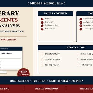 May include: A printable educational resource for middle school ELA titled Literary Elements Text Analysis. It features sections for skills covered, includes, and usage categories, alongside two stacked worksheet pages and an Answer Keys Included badge.