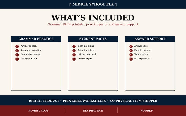 May include: A digital product information graphic for Middle School ELA grammar skills. It lists Grammar Practice, Student Pages, and Answer Support with bullet points. Text includes 'What's Included', 'Digital Product', and 'Printable Worksheets'.
