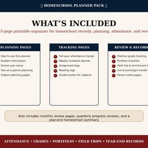 May include: A 55-page printable homeschool planner pack featuring sections for planning, tracking, and review. The document includes lists for attendance, student information, schedules, assignment logs, reading logs, grade trackers, and portfolio checklists.