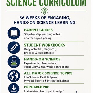 8th Grade Homeschool Curriculum Bundle | Full Year Math, ELA, Science, Social Studies (Printable PDF) image 6