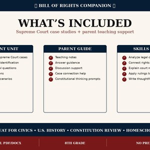 May include: An educational graphic titled "Bill of Rights Companion" lists what's included: Supreme Court case studies and parent teaching support. Features include student units, parent guides, and skills built. Topics include civics, U.S. history, and homeschool.