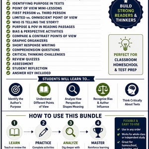 May include: An educational infographic titled WHAT'S INCLUDED listing reading curriculum components like Author's Purpose mini-lessons, PIE framework, point of view, graphic organizers, and quizzes. It outlines learning goals and a four-step usage guide.