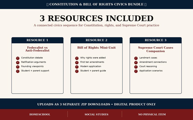 May include: A digital civics bundle with three resources: Federalist vs. Anti-Federalist, Bill of Rights Mini-Unit, and Supreme Court Cases Companion. Includes topics like constitutional debates, amendments, and court cases. Digital product for homeschool and social studies.