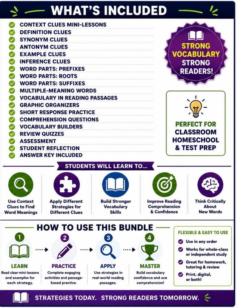 May include: An educational infographic titled WHAT'S INCLUDED listing vocabulary mini-lessons, context clues, and reading strategies. It features sections on student learning outcomes, a four-step guide to using the bundle, and a list of flexible usage options.