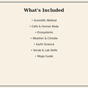 May include: A rectangular sign with a cream background and a thin black border. The text reads: What's Included, Scientific Method, Cells & Human Body, Ecosystems, Weather & Climate, Earth Science, Vocab & Lab Skills, and Mega Guide.