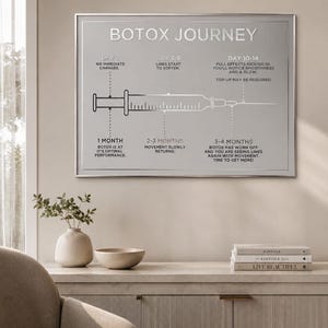 A3 Botox journey raised foil