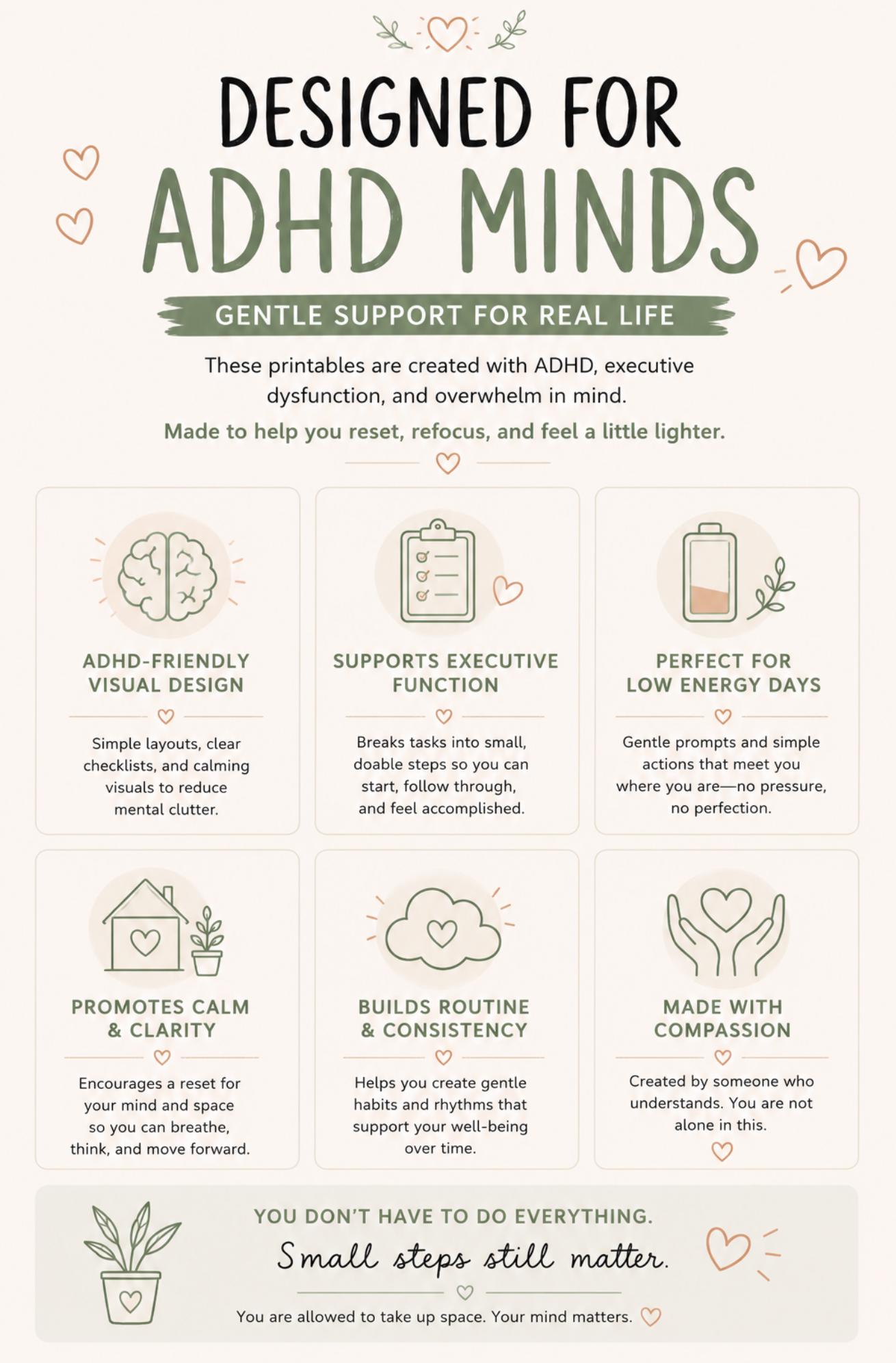 14-page ADHD Visual Daily Reset Kit Printable | Executive Dysfunction ...