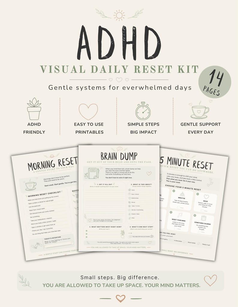 14-page ADHD Visual Daily Reset Kit Printable | Executive Dysfunction ...