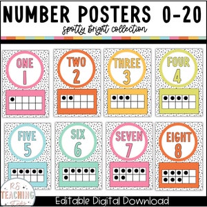 Classroom Number Posters with Ten Frames 0-20 | Bright Classroom Decor | Classroom Number Display | Elementary Classroom | Math Classroom