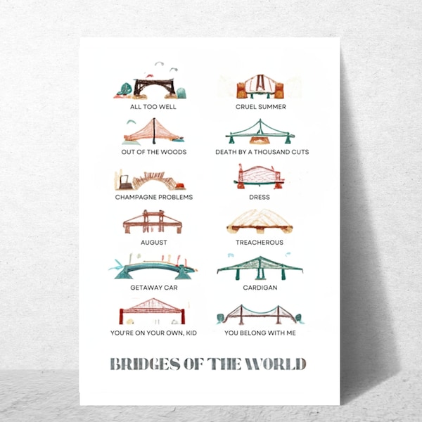 Taylor Pop Star Classroom Poster - Bridges of the World Poster