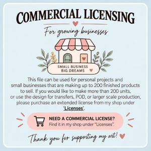 May include: A commercial licensing information graphic with a light blue background. It features a small shop illustration, text stating "COMMERCIAL LICENSING For growing businesses", "SMALL BUSINESS BIG DREAMS", and usage terms for up to 200 products.