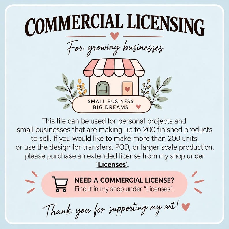 May include: A commercial licensing information graphic with a light blue background. It features a small shop illustration, text stating "COMMERCIAL LICENSING For growing businesses", "SMALL BUSINESS BIG DREAMS", and usage terms for up to 200 products.