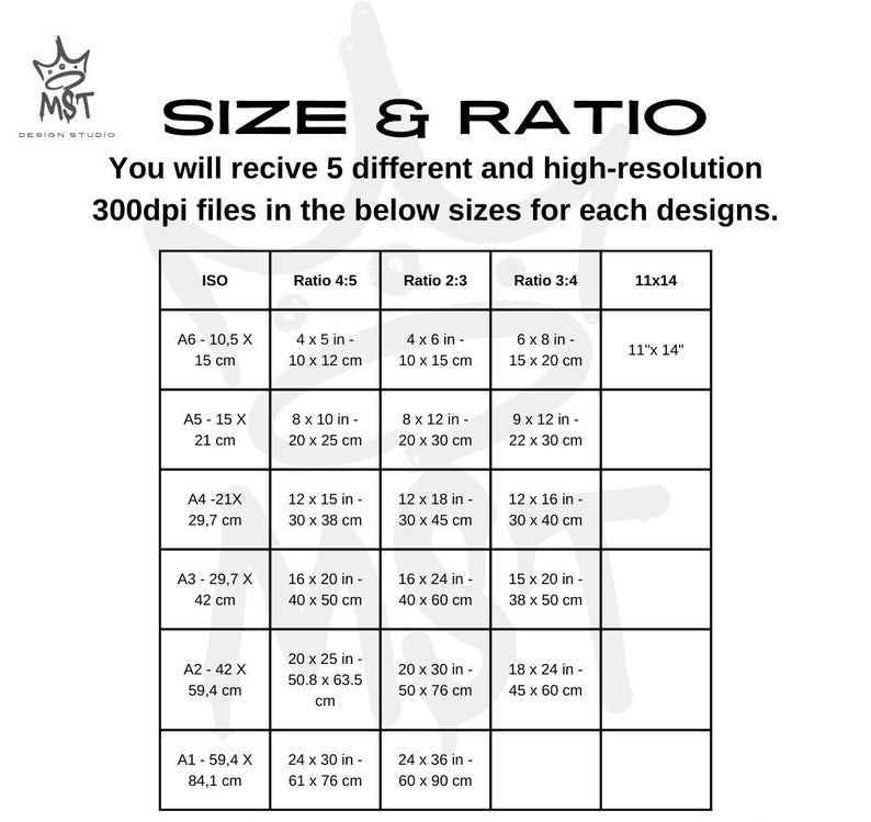 May include: A chart showing different sizes and ratios for digital downloads. The chart includes ISO paper sizes, such as A6, A5, A4, A3, A2, and A1, along with the corresponding dimensions in inches and centimetres. The chart also includes ratios of 4:5, 2:3, and 3:4, with the corresponding dimensions in inches and centimetres. The chart also includes a 11x14 size, with the dimensions in inches.