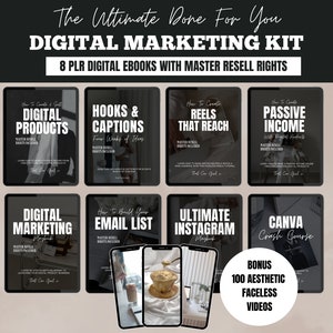 DFY Digital Guides Bundle With Master Resell Rights, Faceless Reels, Done For You PLR Digital Products